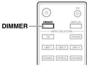 ONKYO P-3000R - Adjusting the Display Brightness - 2