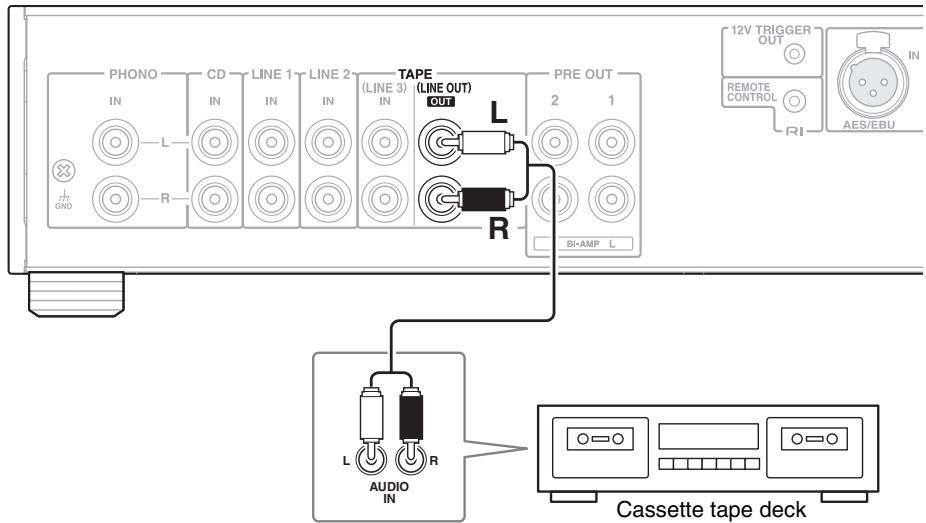 ONKYO P-3000R - Preamplifier P-3000R - 1