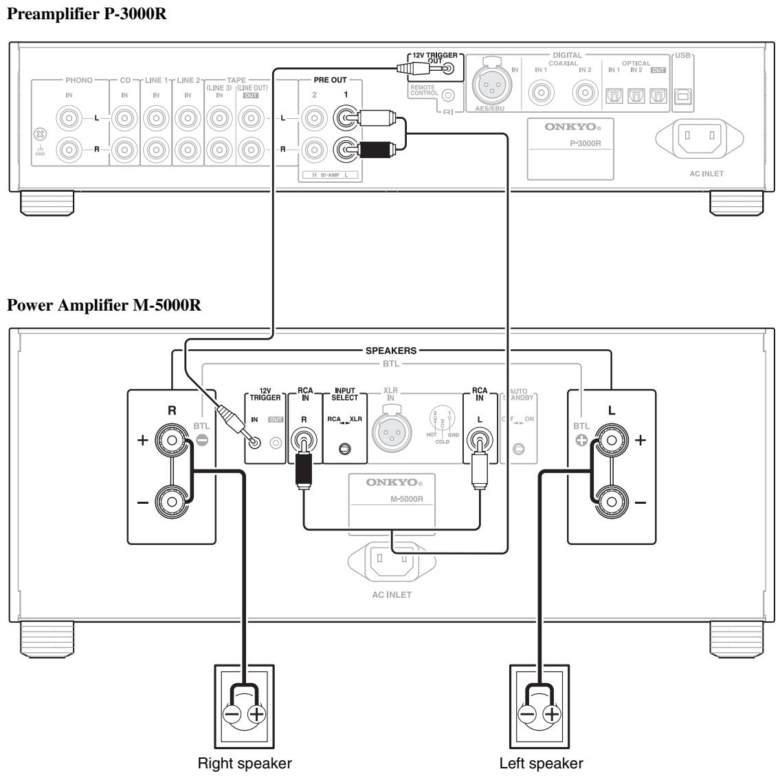 ONKYO P-3000R - Note - 1