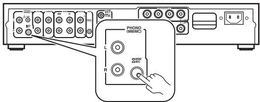 ONKYO A-5VL - Connecting a Turntable - 1