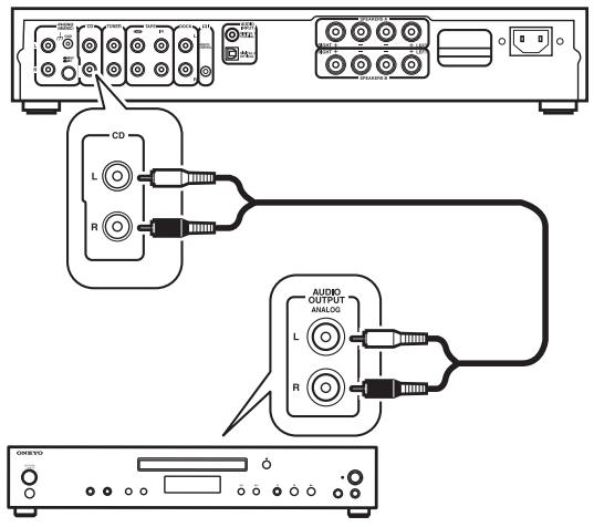 ONKYO A-5VL - Connecting a Super Audio or Normal CD Player - 1