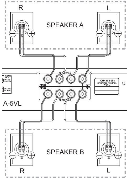 ONKYO A-5VL - !Caution - 1