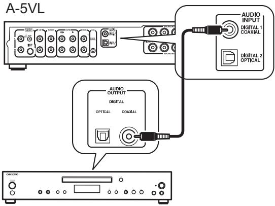 ONKYO A-5VL - Notes - 1