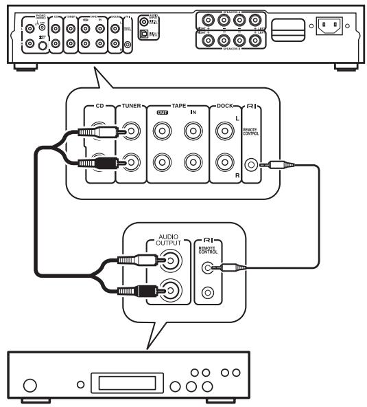 ONKYO A-5VL - Connecting an AM/FM Tuner - 1