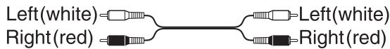 ONKYO A-5VL - Color Coding for Audio Connections - 1