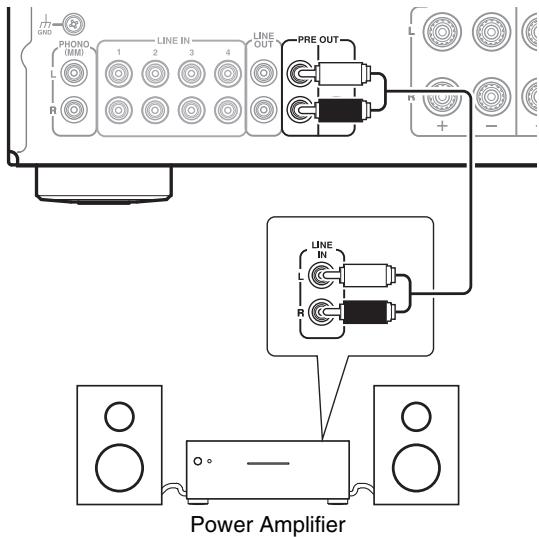 ONKYO A-9030 - Using the Integrated Amplifier as a Preamplifier - 1