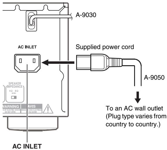 ONKYO A-9030 - Connecting the Power Cord - 1