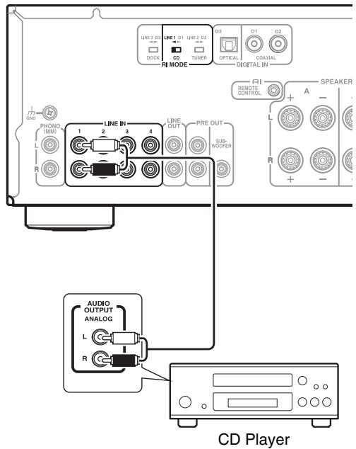 ONKYO A-9030 - Tip - 1