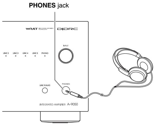 ONKYO A-9030 - Using Headphones - 1
