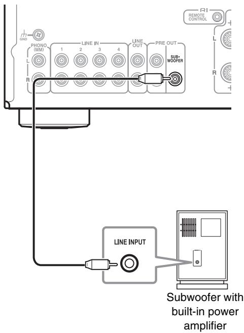 ONKYO A-9030 - Connecting a Subwoofer With Built-In Power Amplifier - 1