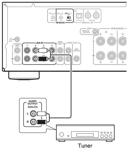 ONKYO A-9030 - Tip - 1