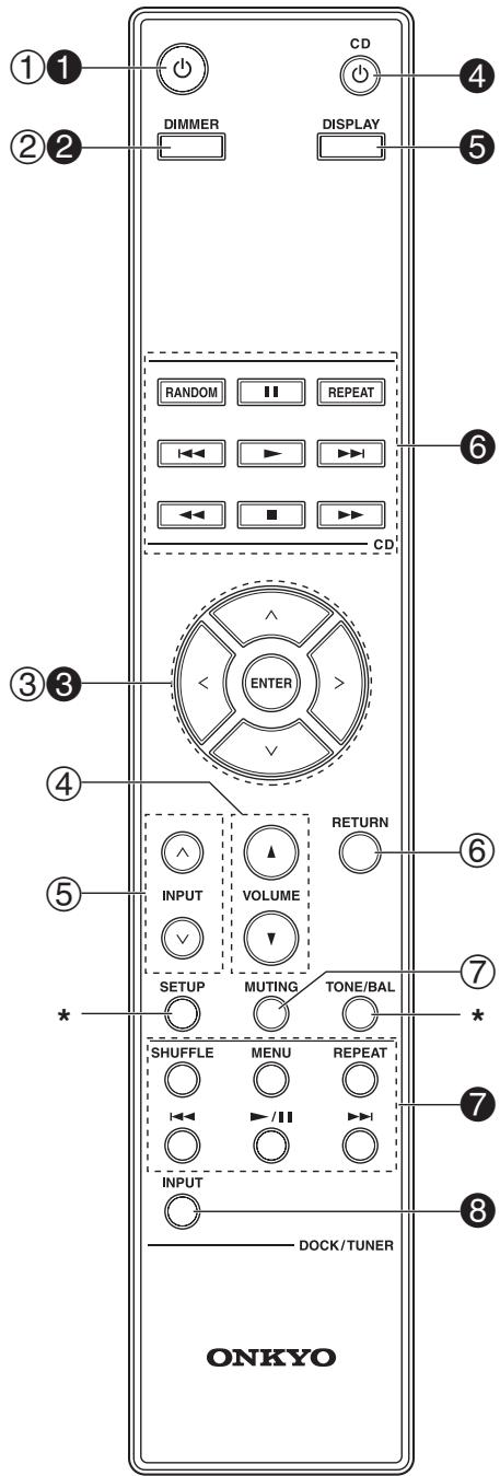 ONKYO A-9030 B, A-9030 S - Panel frontal - 3