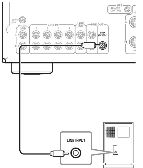 ONKYO A-9030 B, A-9030 S - Conexión de un subwoofer con amplificador integrado - 1
