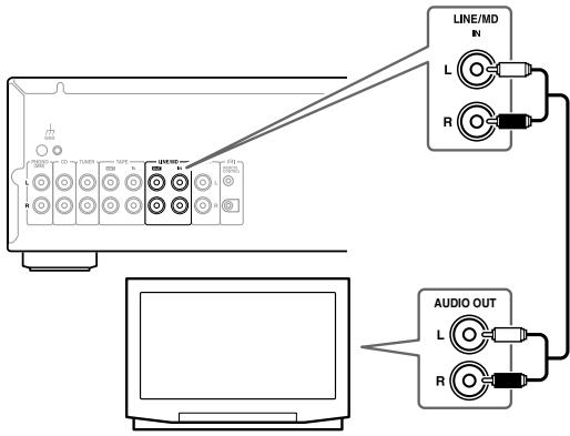 ONKYO A-9155 - Connecting a TV or Other Component with an Audio Output - 1