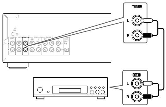 ONKYO A-9155 - Connecting a Tuner - 1