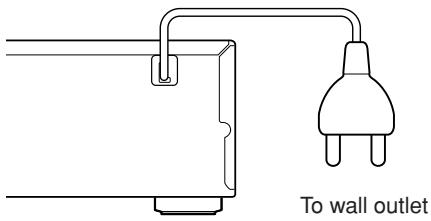 ONKYO A-9155 - Connecting the Power Cord - 1