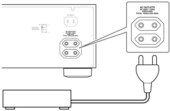 ONKYO A-9377 - Connecting the Power Cords of Other Components - 1
