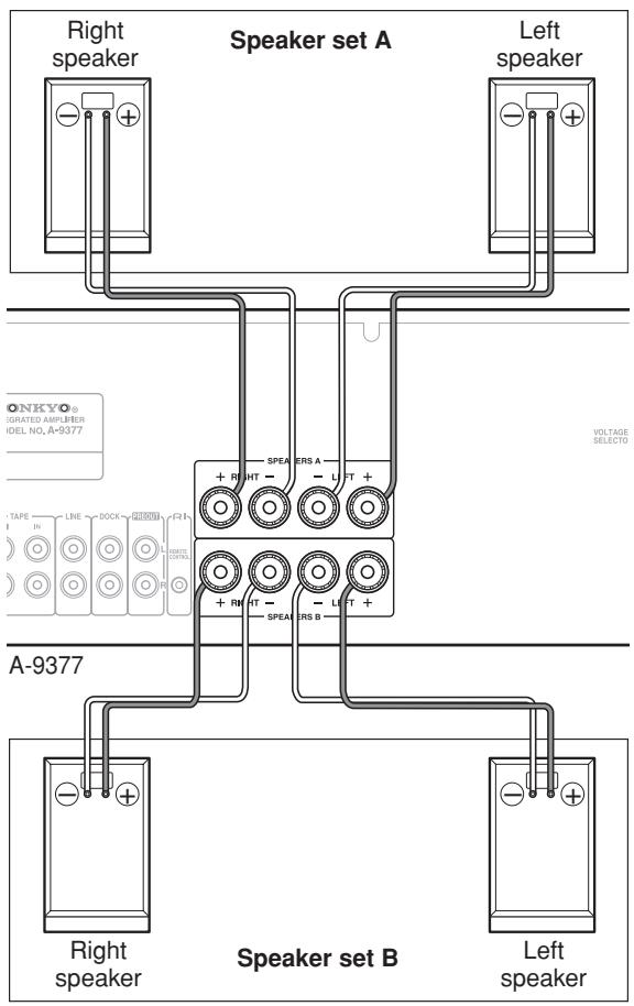 ONKYO A-9377 - Connecting the Speaker Cables - 1
