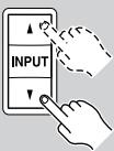 ONKYO A-9377 - Selecting the Input Source - 2