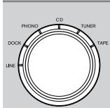 ONKYO A-9377 - Selecting the Input Source - 1