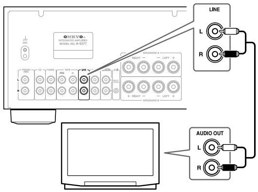 ONKYO A-9377 - Connecting a Component with a Line Output (TV, game console, etc.) - 1
