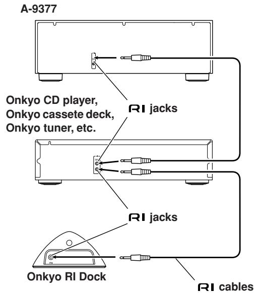 ONKYO A-9377 - Remote Control - 1