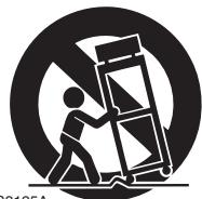ONKYO ABX-100 - Important Safety Instructions - 1