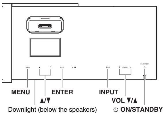 ONKYO ABX-100 - Note: - 1