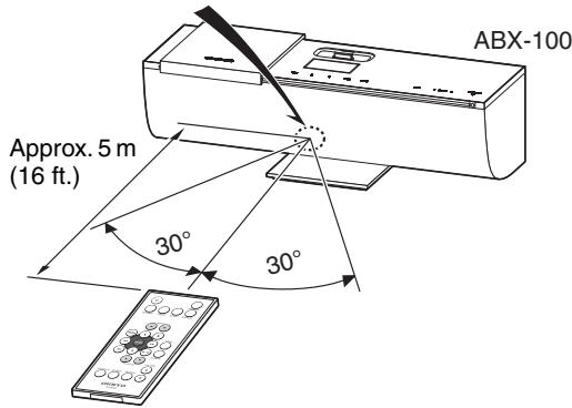 ONKYO ABX-100 - Using the Remote Controller - 2