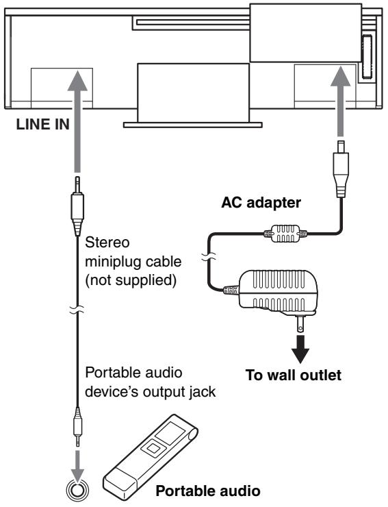 ONKYO ABX-100 - Remote Controller - 1