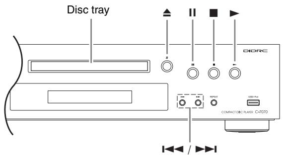 ONKYO C-7070 - Using Headphones - 2