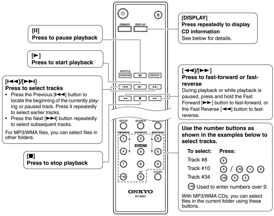 ONKYO C-7070 - Using the Remote Controller - 1