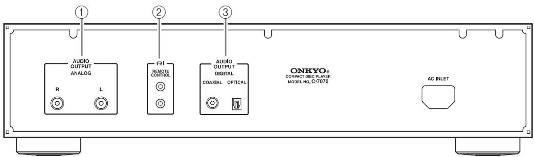 ONKYO C-7070 - Rear Panel - 1