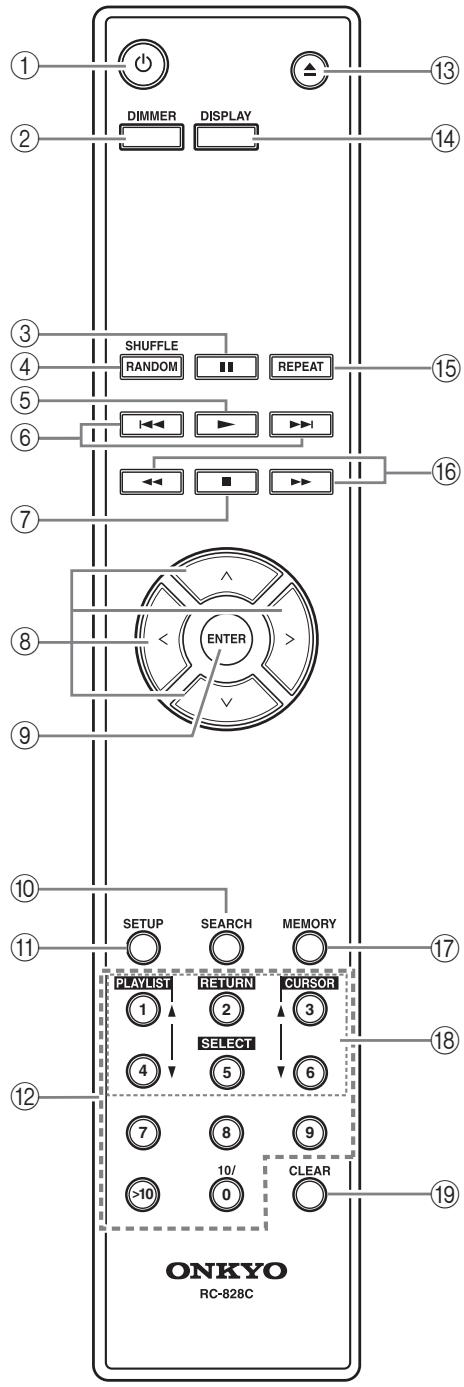 ONKYO C-7070 - Remote Controller - 1