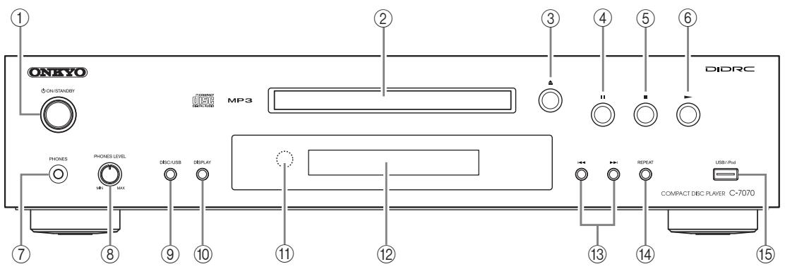 ONKYO C-7070 - Front Panel - 1