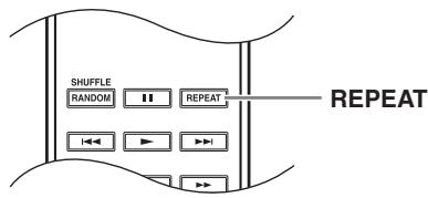 ONKYO C-7070 - Select the Type of Repeat Playback - 1