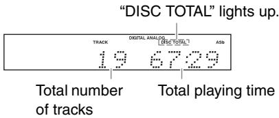 ONKYO C-7070 - Using Headphones - 4