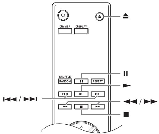 ONKYO C-7070 - Using Headphones - 3