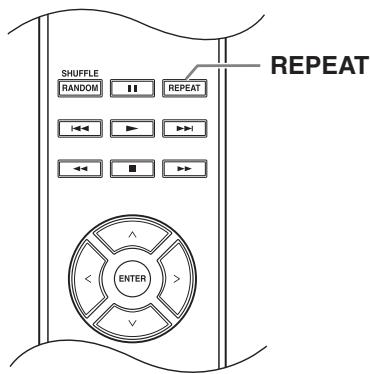 ONKYO C-7070 - Repeat Playback - 1