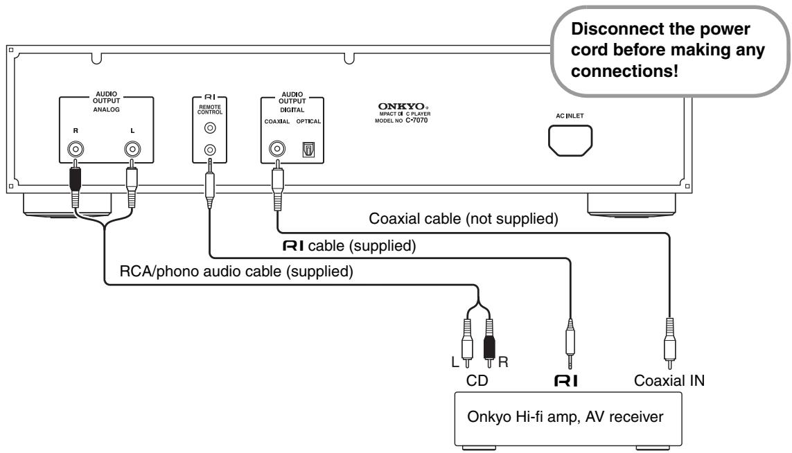 ONKYO C-7070 - Notes: - 1