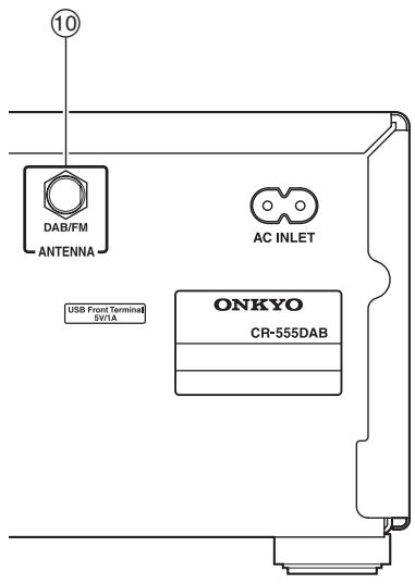 ONKYO CR-555DAB - Rear Panel - 2