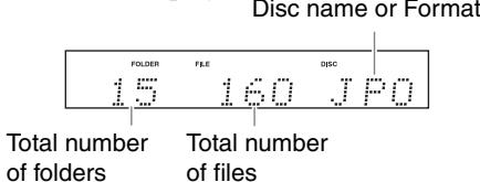 ONKYO CR-555DAB - Tip: - 2