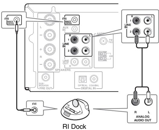 ONKYO CR-555DAB - Connecting an Onkyo RI Dock (Remote Interactive Dock) - 1