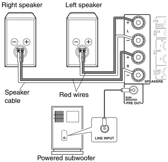 ONKYO CR-555DAB - Connecting Your Speakers - 1