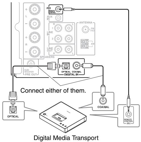 ONKYO CR-555DAB - Connecting an Onkyo RI Dock (Remote Interactive Dock) - 2