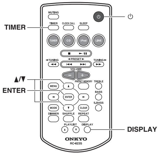 ONKYO CS-245 - Notes: - 1