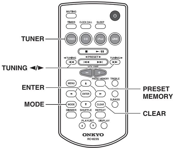 ONKYO CS-245 - Notes: - 2
