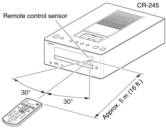 ONKYO CS-245 - Using the Included Floor Pads for speakers - 3