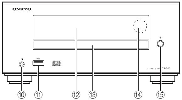 ONKYO CS-245 - Top and Front Panels - 2