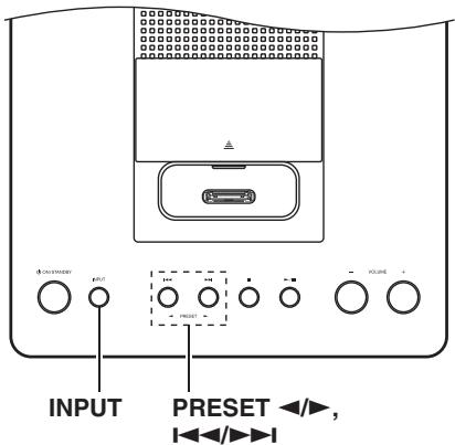 ONKYO CS-245 - Selecting Preset Stations - 1